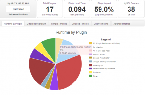 p3 Plugin Performance Profiler screen shot