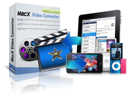 MacX Video Converter Pro Review