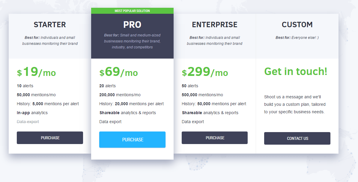 pricing